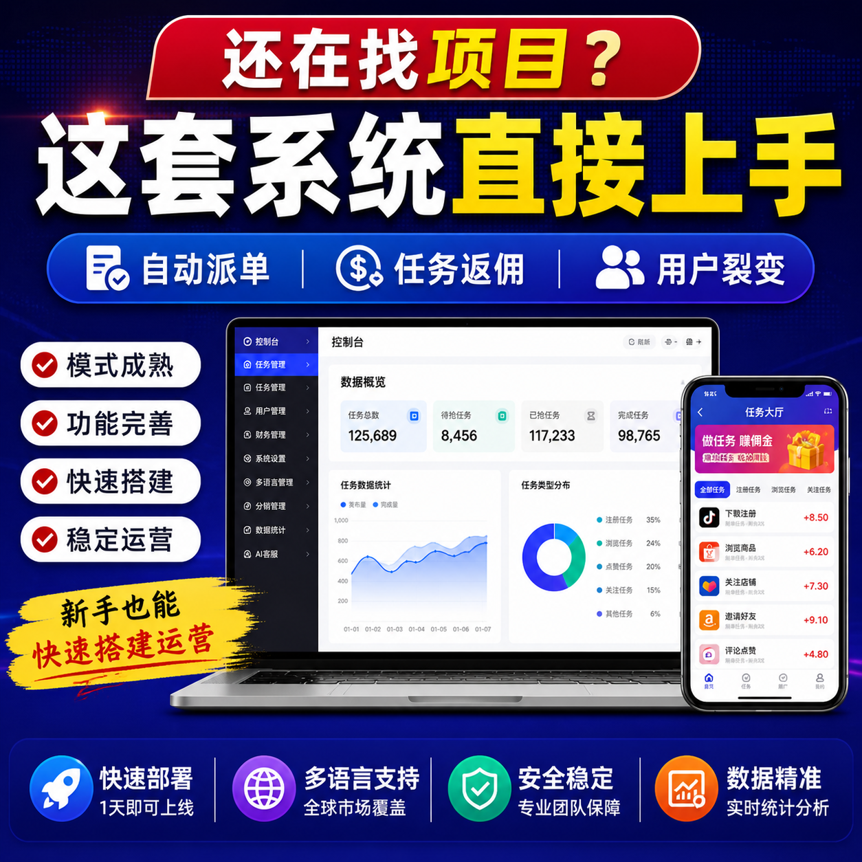 成熟任务返佣系统源码：集成用户裂变与多语言支持，实时数据分析助力全球市场运营